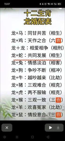 生肖龙属相相合吗（生肖龙和哪些属相最合？）