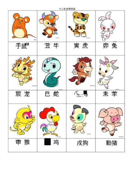 生肖属相规律图片（十二生肖顺序表图片高清版）