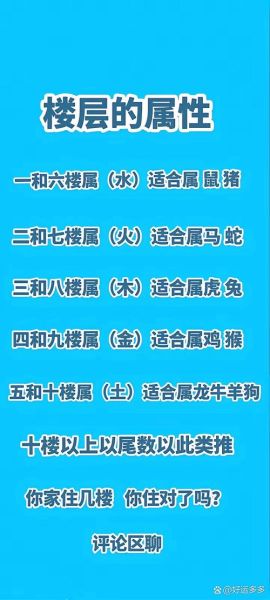 选房子楼层和生肖属相（属相与楼层怎么选最吉利）