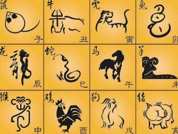 中国古代生肖有哪些属相（中国古代十二生肖名单排序图文科普）