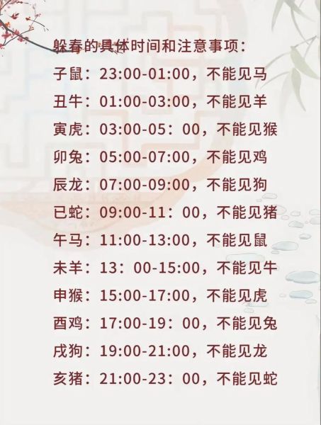 生肖属相科普（生肖属相以立春还是春节为准？）