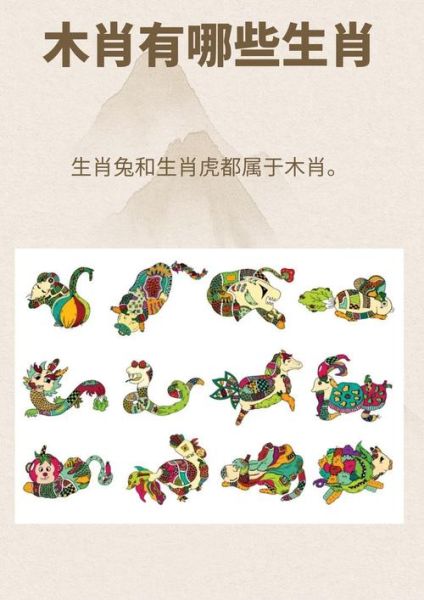 十二生肖木属相（十二生肖木属相有哪些？）