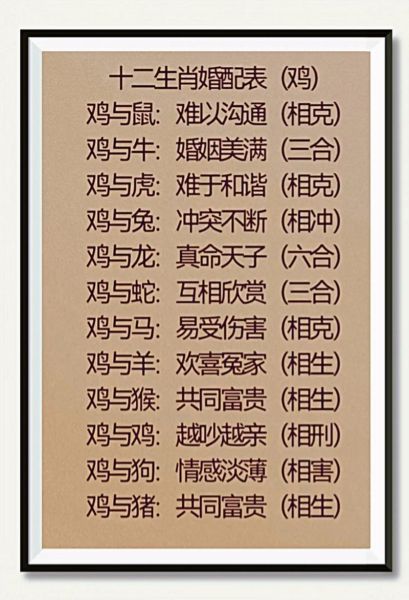 鸡的生肖配偶属相（鸡和什么属相最配婚姻最准）