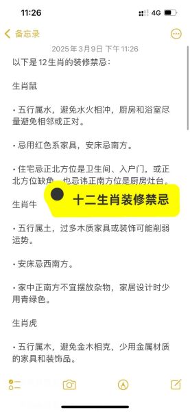 新房忌讳属相有哪些生肖