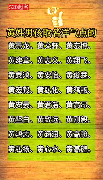黄姓氏十二生肖属相（黄姓宝宝12生肖起名禁忌大全）