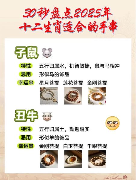 生肖属相串（生肖属相串串怎么编才好看）