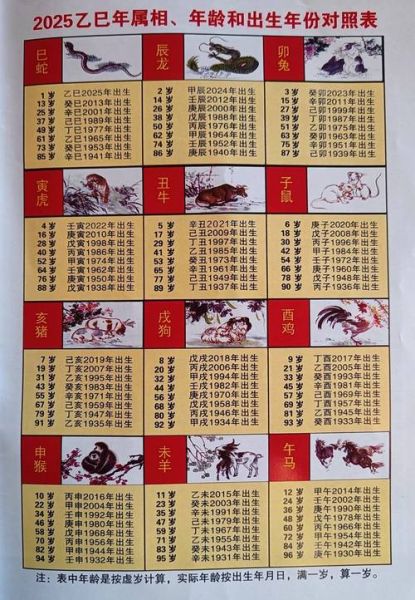 2021属相生肖大赛（2021年生人属什么生肖？）