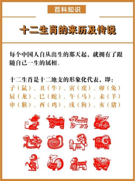 老式十二生肖属相（老式十二生肖属相顺序口诀）