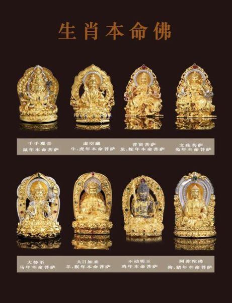 菩萨的生辰和生肖属相（菩萨的生辰和生肖怎么对应？）