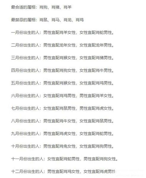 生肖兔与哪些属相相合（生肖兔与哪些属相相合配对全指南）