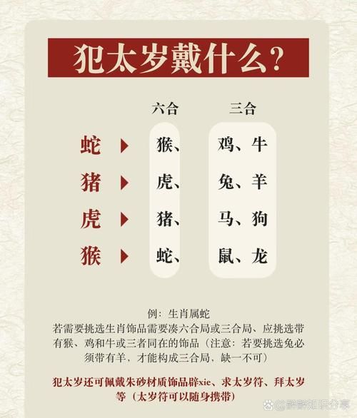 经字最佳生肖属相（经字最佳生肖属相是什么？小白速懂）