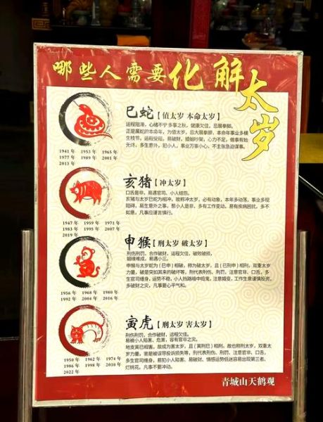 生肖属相太岁年表格（生肖属相太岁年表格对照图）