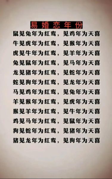 1964属相什么生肖（1964年属什么生肖？小白一看就懂！）
