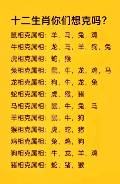 生肖羊和什么属相相克（属羊和什么属相相克最准答案）