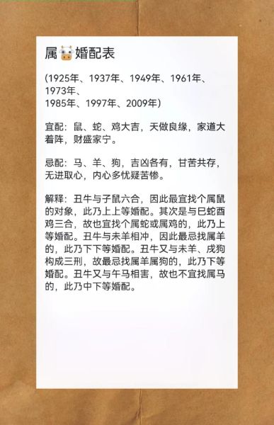生肖牛最忌婚配的属相（生肖牛最忌婚配属相是什么？）