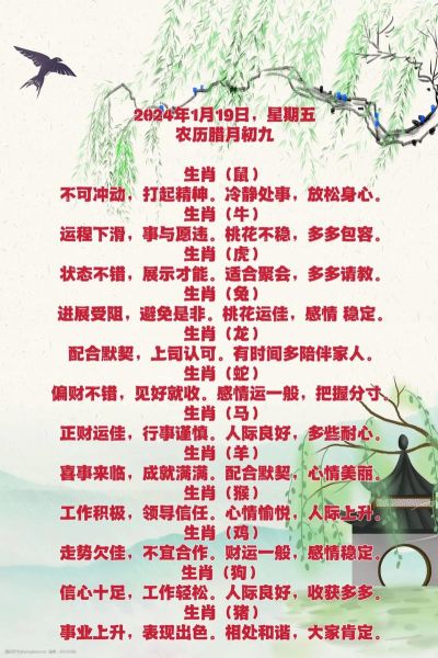 1936属相是什么生肖（1936年属什么生肖？新手速看）