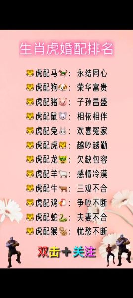 生肖属相虎蛇婚配（虎蛇相配婚姻能幸福吗？）