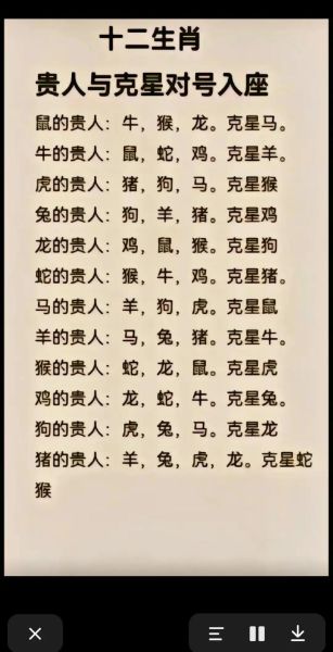 生肖马的贵人属相（生肖马的贵人属相是谁？）