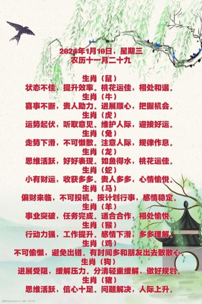 财运最好生肖属相（2024年财运最旺的生肖排行）