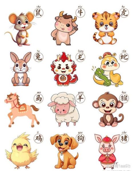 鸡头牛尾生肖属相（鸡头和牛尾各指哪些生肖属相？）