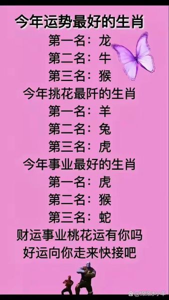 走鸿运的生肖属相（今年走鸿运的生肖属相是谁？）