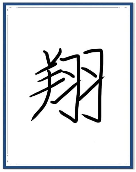 翔属相是什么生肖（翔属相是什么生肖答案速查）