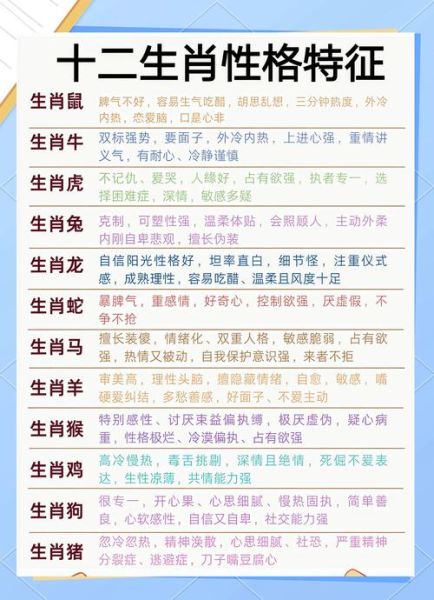 生肖属相优点和缺点分析（生肖属相优缺点大揭秘小白一看就懂）
