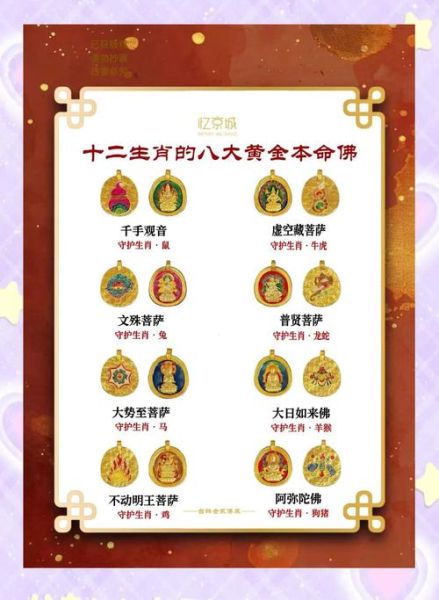 泰国属相是什么生肖（泰国属相对应的十二生肖是什么）