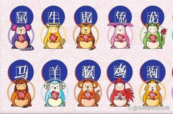 生肖属相怎么查（生肖属相怎么查最简单的方法）