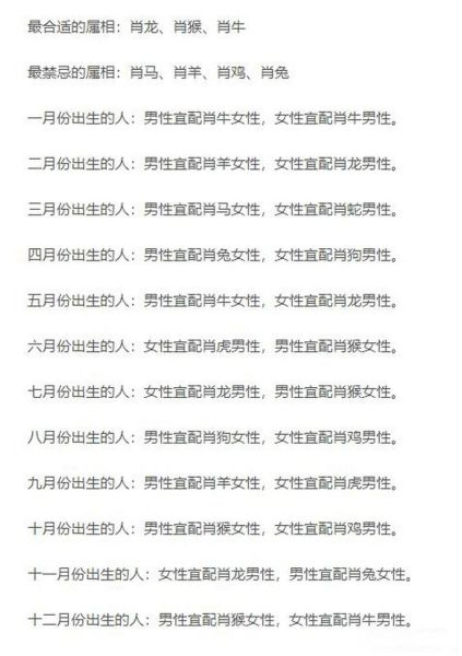 老鼠最好配偶生肖属相（属鼠的最佳配偶是什么生肖？）