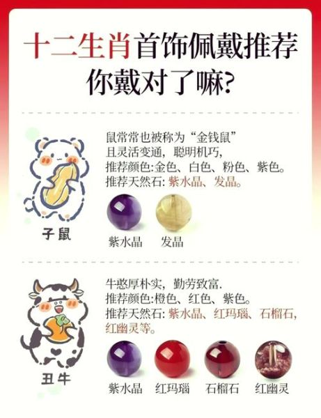 生肖守护属相有哪些（生肖守护属相有哪些？完整守护对照表🔥）