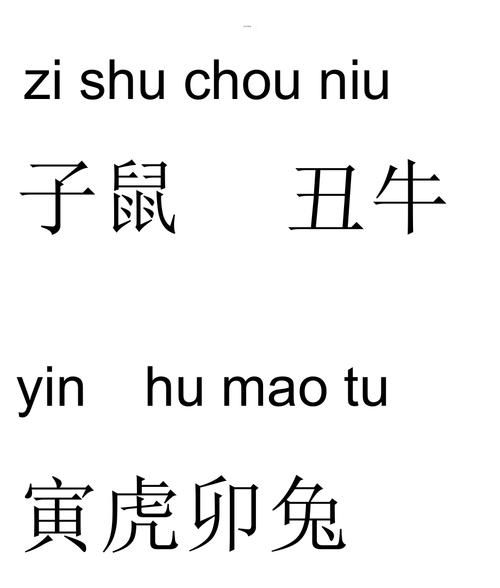 生肖属相的正确读法（十二生肖怎么读拼音才对？）