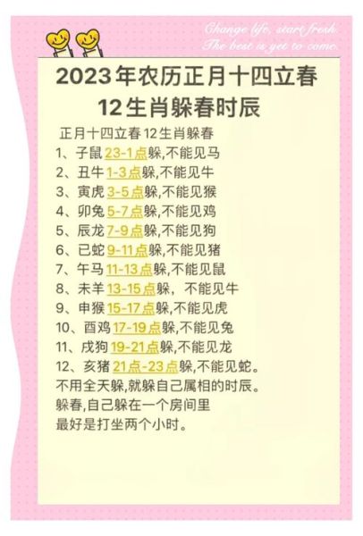 生肖属相判定（立春后出生属什么生肖最易懂）