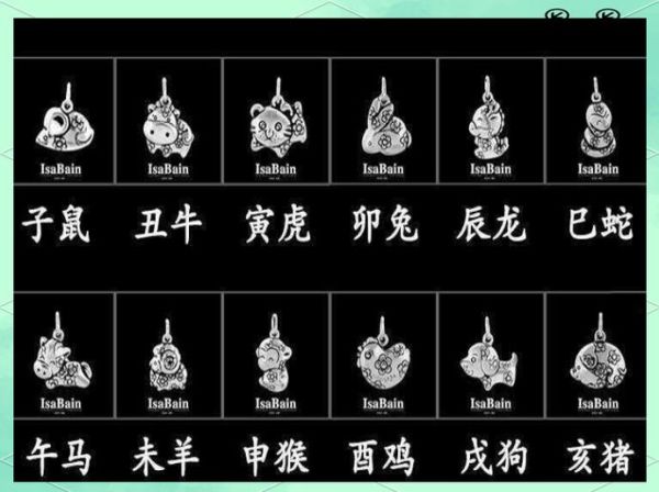 四个生肖属相缺憾（四个生肖属相缺憾怎么化解）