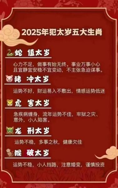 狗年属相什么生肖干爹（狗年属相认什么生肖干爹最旺运）