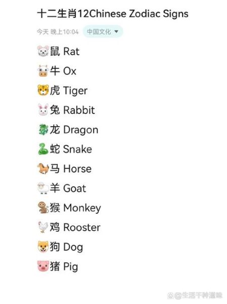 美国属相都是什么生肖