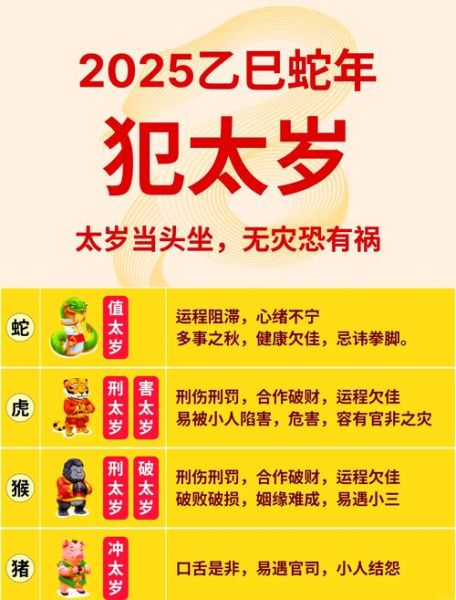 生肖，属相（2025年属什么生肖怎么算）