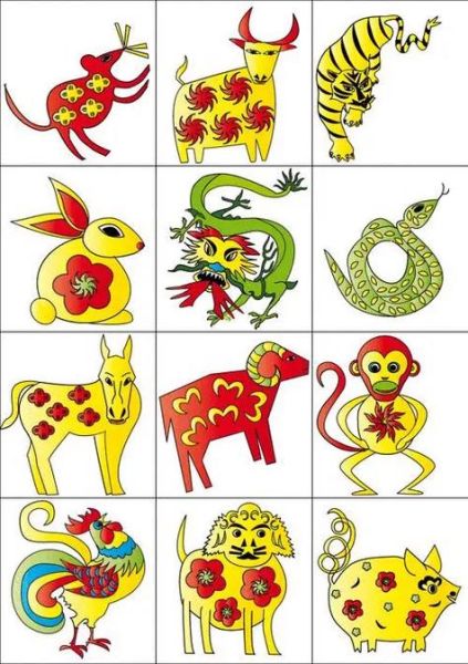 十二生肖古代最强属相（十二生肖古代最强属相是什么？）