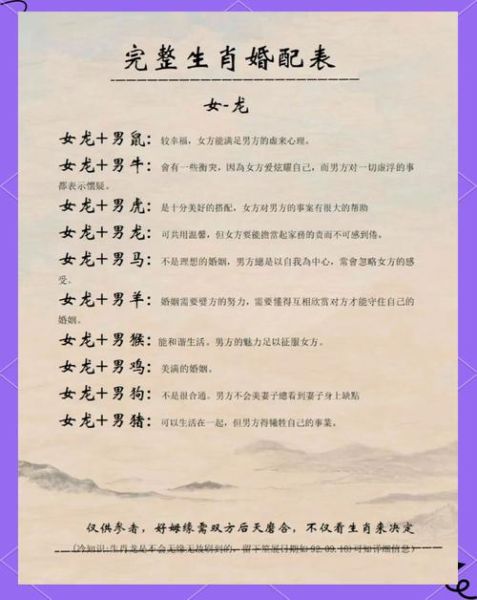 宠生肖龙的属相女人（生肖龙女人的性格分析）