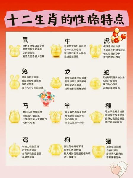 十二生肖的第一属相（十二生肖的第一属相是什么）