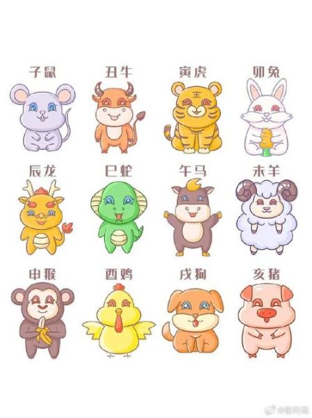 头发属相什么生肖（头发是什么生肖动物）