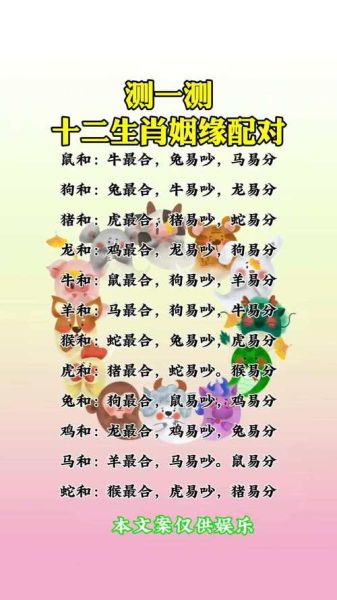查询生肖属相配对（生肖属相配对查询表怎么用）