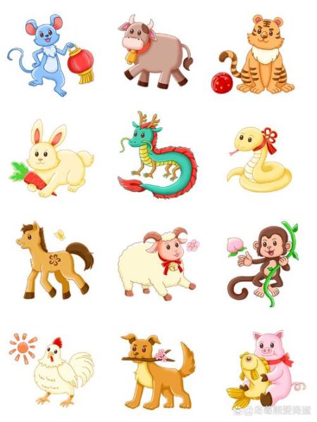 生肖属相照片（十二生肖属相图片素材大全）