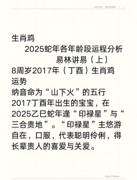 鸡生肖属相运势如何看（鸡生肖属相运势怎么看最靠谱？入门小白必看）