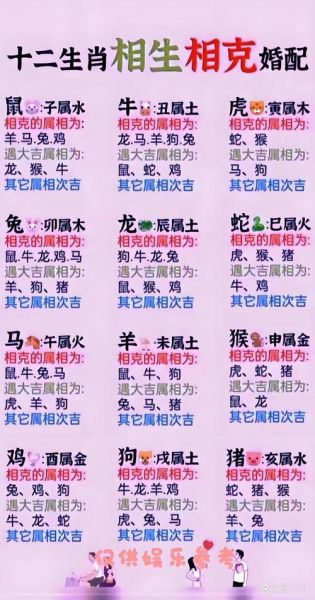 扯皮是什么生肖属相（扯皮属什么生肖，速查答案！）