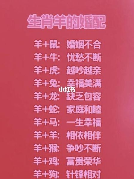 生肖羊女忌讳哪些属相（属羊女生忌讳哪3个属相最准？）