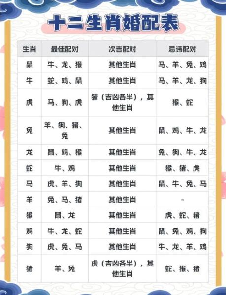 生肖马男婚配什么属相（生肖马男最佳婚配属相揭秘🎠🧑‍❤️‍👩）