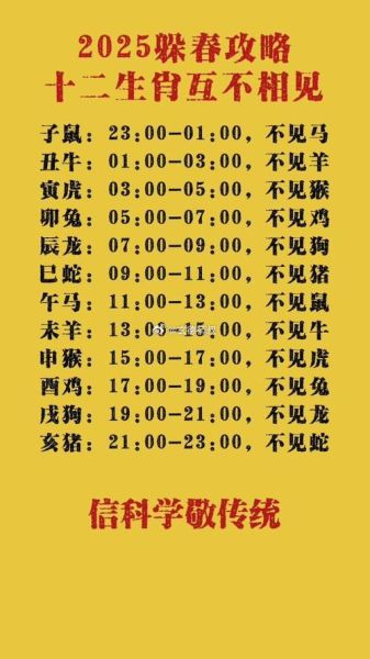 生肖属相时刻表（生肖属相是按立春还是按春节算？）