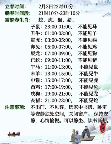 生肖属相时刻表（生肖属相是按立春还是按春节算？）