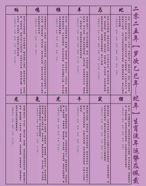 哪些生肖属相犯太岁（2025犯太岁属相查询表）
